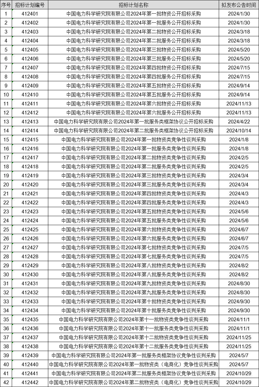 企业微信截图_1711504375514.png